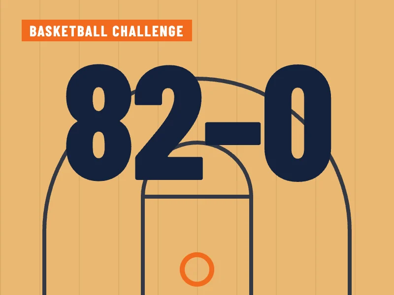 82-0 Basketball Challenge