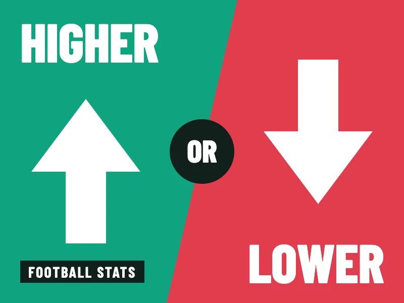 Football Higher or Lower game cover